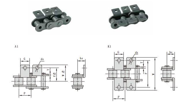 32BA1_彎板單側<font color='red'><font color='red'>雙側</font><font color='red'>單孔</font></font>