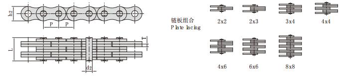 LH2088_板式鏈 <font color='red'><font color='red'>提升</font>鏈</font>型號