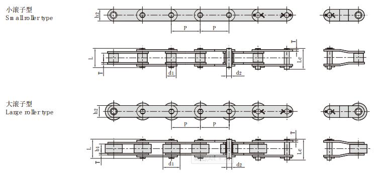 C2100HSS_不銹鋼<font color='red'>雙<font color='red'>節距</font><font color='red'>鏈條</font></font>