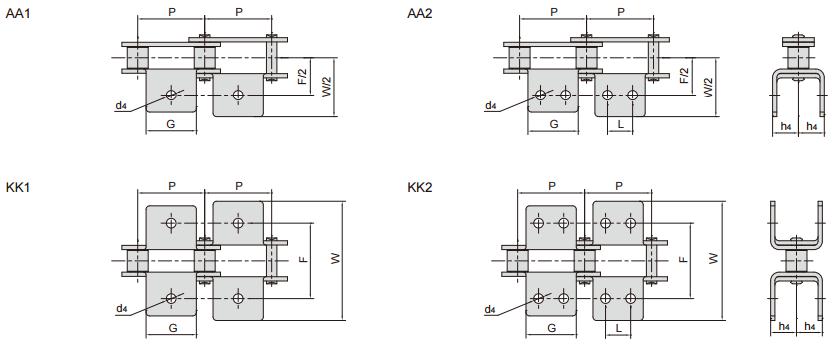 <font color='red'>C208A</font>L_C2040 雙節距輸送鏈附